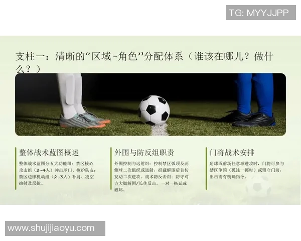 足球战术中人盯人与区域防守的混合策略案例分析