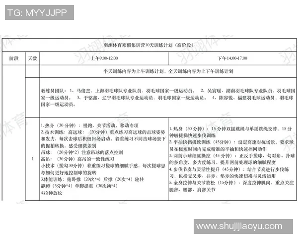羽毛球训练营地建设与科学训练方法的优化路径研究