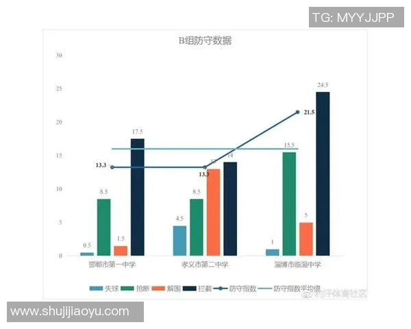 关键球员转会对足球联赛阵容变化的深远影响与战术调整分析
